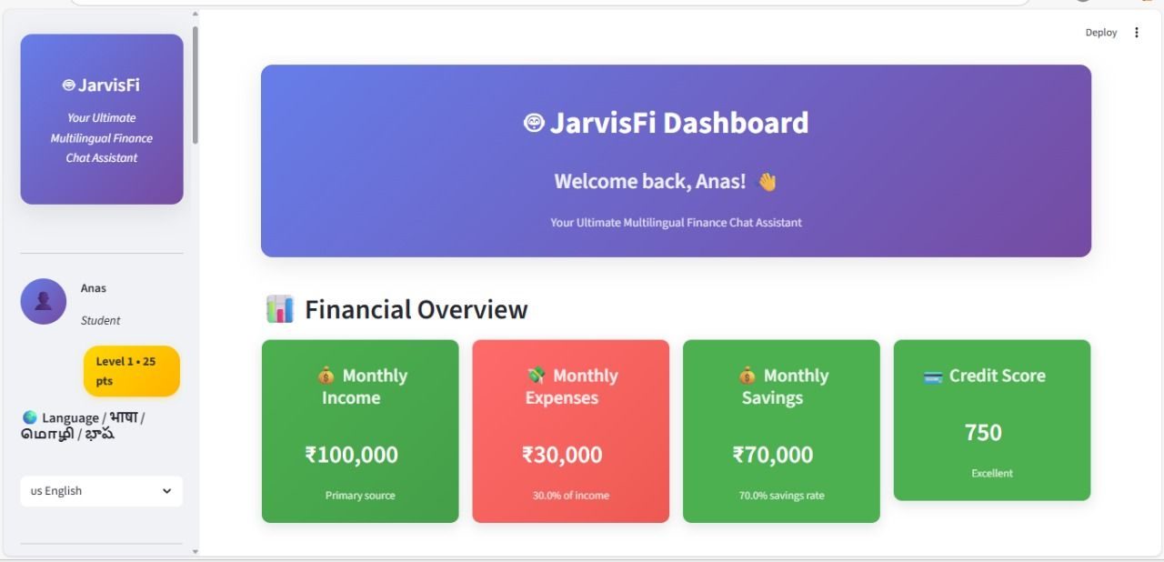JarvisFi finance dashboard showing monthly income and expense cards alongside a credit score gauge reading 750.